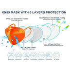 HUHETA KN95 Face Mask, 30 Pack Individually Wrapped, 5-Ply Breathable and Comfortable Safety Mask, Filter Efficiency Over 95%, Protective Cup Dust Masks Against PM2.5 (Multicolored Mask)