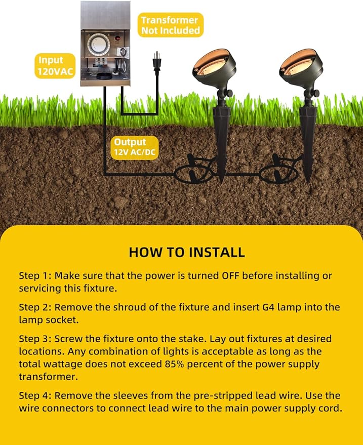 COLOER Die-cast Brass Landscape Wall Wash Lighting, 9-17 Volt Flood Lights Outdoor, Bronze LED Floodlight Fixture for Illuminating Signs, Walls and Plant Material(501B,12-Pack Without Bulb)