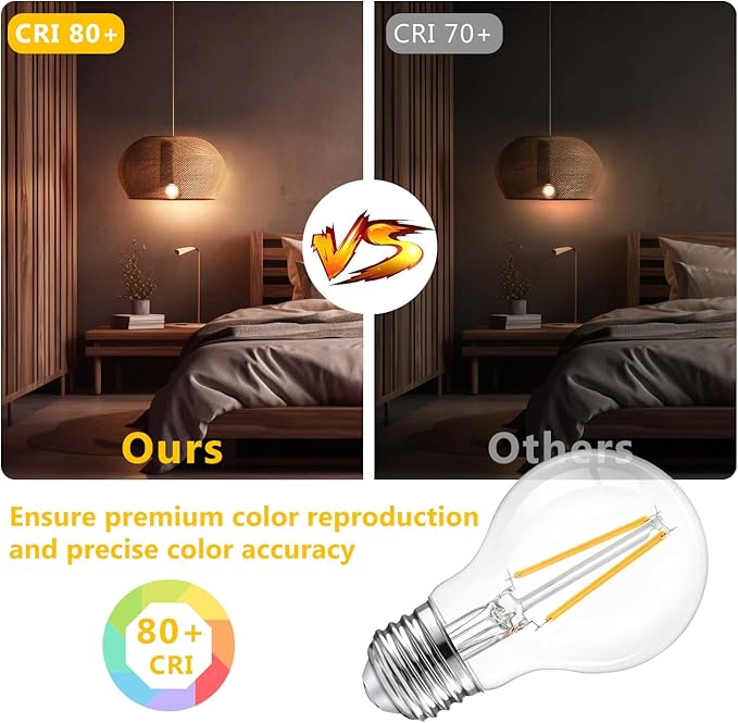 dalattin A19 Vintage LED Edison Bulbs, 60W Equivalent Light Bulbs, 2700K Soft White, Clear Glass Filament Bulb, Efficient 8W, E26 Base, 800 LM, CRI80+, Non-Dimmable for Home, Farmhouse, 24 Pack