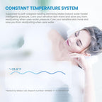 Midea 13KW Electric Tankless Water Heater, Touch Control, Wi-Fi Control, LED Display, Child Mode, 240 Volts with Automatic Power Modulation, On-demand Hot Water, White