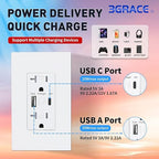 USB Wall Outlet, Charger Outlets Receptacles with 4.2A USB C Ports, 20 Amp Duplex Tamper Resistant Receptacle Plug with USB Electrical Outlet, Wall Plate Included, ETL Listed，White, 2 Pack