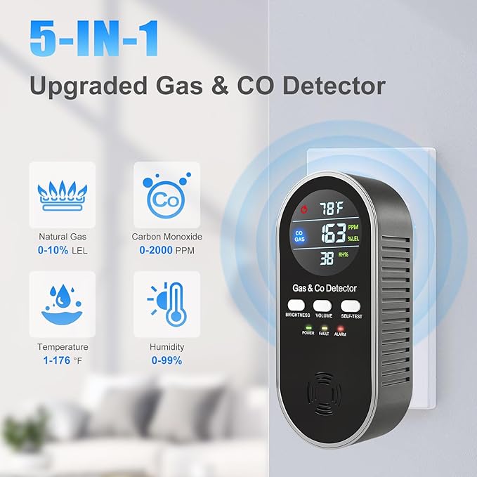 5-in-1 Gas & CO Detector with Digital Display | Plug-in + 9V Battery Backup Carbon Monoxide Detectors| Adjustable Brightness & Alarm Volume | Home, RV, Apartment (1-Pack)