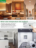 zouzai 24 Pack 4 Inch Black 5CCT Selectable Ultra-Thin LED Recessed Ceiling Light with Junction Box,9W Eqv 80W, Dimmable, led can Lights - ETL and Energy Star Certified