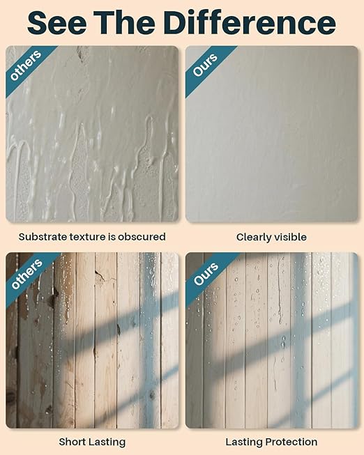 Transparent Waterproof Sealant,281oz Clear Transparent Waterproof Coating,Liquid Invisible Water Proof Agent for Roofs Walls,Garden,Bathroom,Kitchen Indoor & Outdoor Water Proof Sealant