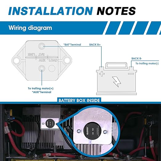 GLOSO Circuit Breaker E94 Panel Mount T1 Auto Reset for Marine Automotive Truck (100A)