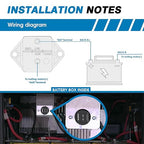 GLOSO Circuit Breaker E94 Panel Mount T1 Auto Reset for Marine Automotive Truck (150A)