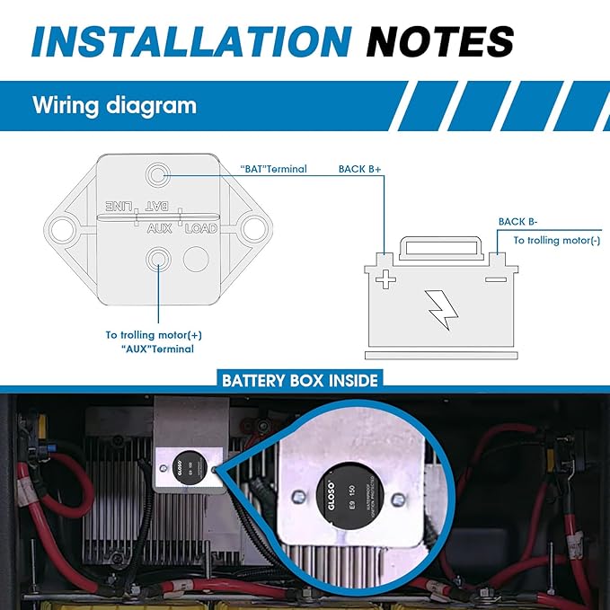 GLOSO Circuit Breaker E94 Panel Mount T1 Auto Reset for Marine Automotive Truck (70A