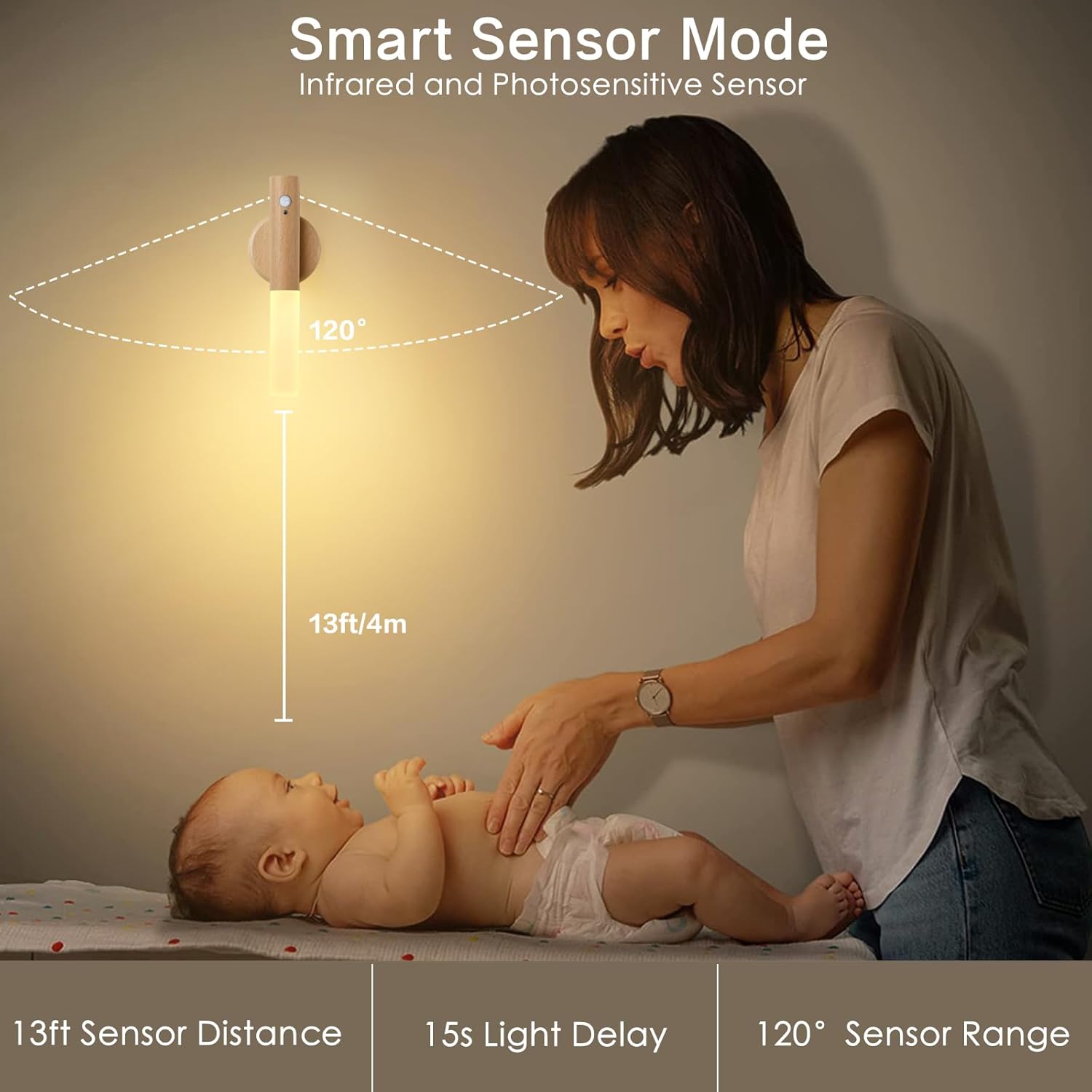 Montford Battery Operated Wall Sconces, Motion Sensor Night Light Magnetic Wall Light Rechargeable Wall Sconce, Peel and Stick Sconce Lights for Bedside Stair Hallway