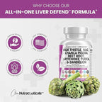 Clean Nutraceuticals Milk Thistle NAC Chanca Piedra Beet Root Artichoke Dandelion Root - Liver Cleanse Detox & Repair Supplement Plus TUDCA Choline & Ginger 60 Count