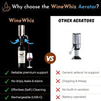 Electric Wine Aerator & Opener Set with Accessories, Rechargeable Automatic Corkscrew, Aerator, Dispenser, Foil Cutter Tool, Stopper, Wine Lovers Gift for Housewarming, Birthday, Registry, Anniversary