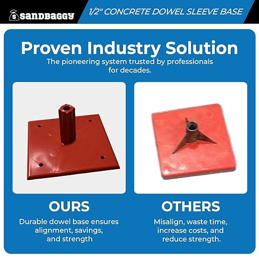1/2" Concrete Dowel Sleeve Base - Concrete Joint Alignment - Sandbaggy (250, 1/2")
