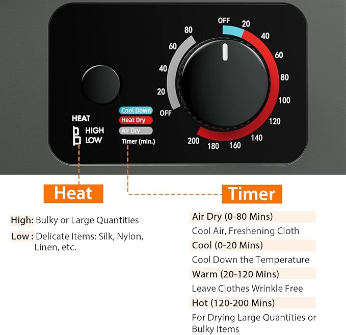 ARLIME Compact Laundry Dryer, Portable Clothes Dryers W/4 Automatic Drying Mode, Small Electric Laundry Dryer W/Stainless Steel Drum & Control Panel For Apartments, Dorm 110V 900W, Grey