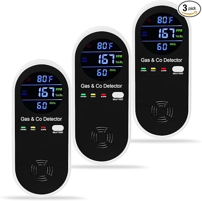 3 Packs Plug in Gas & Carbon Monoxide Detector, 4-in-1 Carbon Monoxide Alarm,Fahrenheit(°F) & Humidity,Natural Gas Detector,Methane,Propane & CO Detector for Home,RV,Apartment