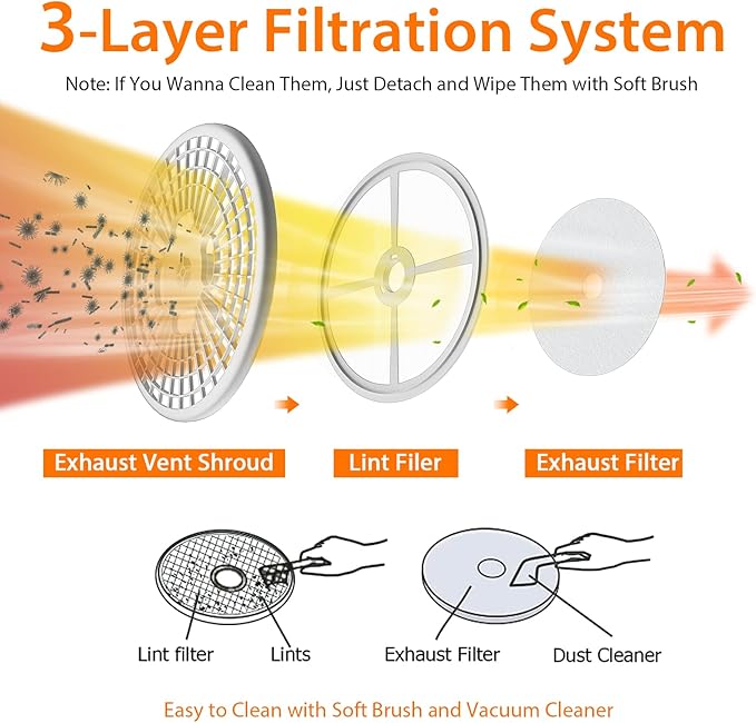 COSTWAY GT-10222US-SL-FPCY, 110V Electric Portable Clothes Stainless Steel Tub, Panel Downside Easy Control for 4 Automatic Drying Mode Compact Laundry Dryer, Silver
