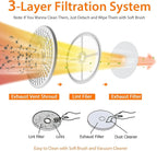 ARLIME Compact Laundry Dryer, Portable Clothes Dryers W/4 Automatic Drying Mode, Small Electric Laundry Dryer W/Stainless Steel Drum & Control Panel For Apartments, Dorm 110V 900W, Silver