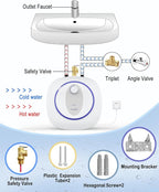 Electric Mini Tank Water Heater, 4-Gallon Instant Hot Water Heater, 120V 1440W, Rapid Heating, Easy to Install, Under Sink, Floor Mounted, Kitchen, Bathroom and RV
