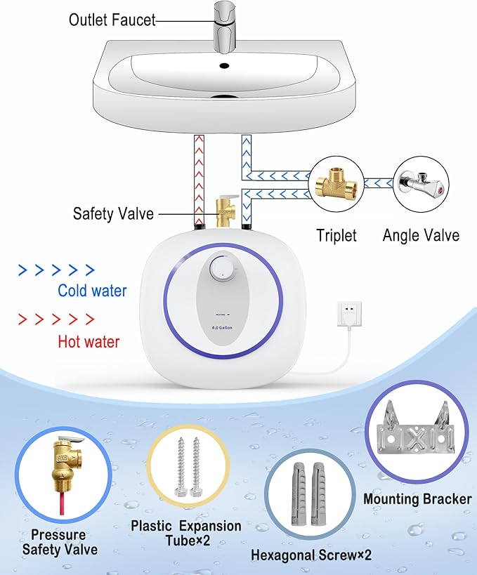 Electric Mini Tank Water Heater, 4-Gallon Instant Hot Water Heater, 120V 1440W, Rapid Heating, Easy to Install, Under Sink, Floor Mounted, Kitchen, Bathroom and RV