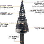 M2 HSS 4-32mm Step Drill Bit, High Speed Steel Drill bits for Hole Drilling in Extra Thick Material/Panel/Plate, Stainless Steel, Copper, Aluminum, Wood, Plastic