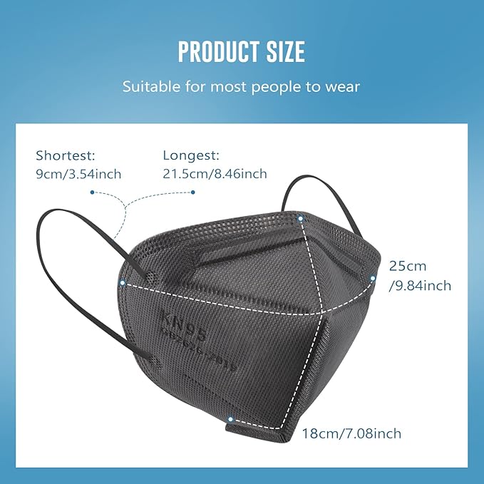 WWDOLL KN95 Face Mask 25 Pack, 5-Layers Breathable KN95 Masks, Gray