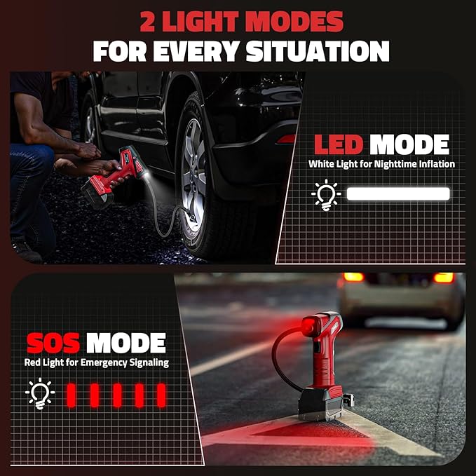 150PSI Tire Inflator Portable Air Compressor: Cordless Air Pump Compatible with Milwaukee 18V Battery - Car Tire Pump with LCD Display & LED Light for Auto, Motorcycles(Bare Tool)