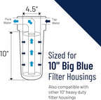 Pentair Pentek RFC-BB Big Blue Carbon Water Filter, 10-Inch, Whole House Heavy Duty Radial Flow Carbon Replacement Cartridge with Granular Activated (GAC), 10" x 4.5", 25 Micron, Pack of 8