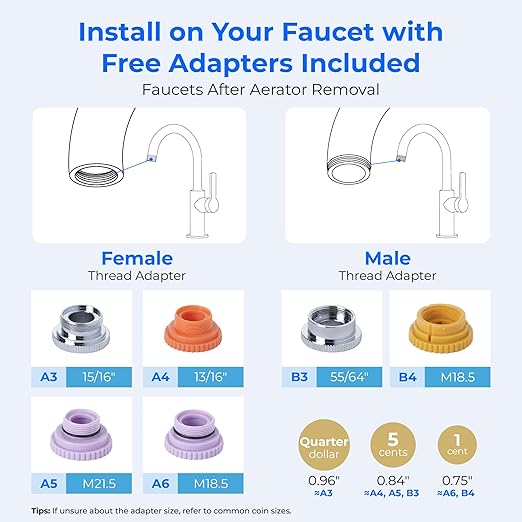 Waterdrop Water Filter for Sink Faucet, NSF Certified Water Purifier, 320 Gallon Tap Water Filter for Kitchen Sink, Reduces Chlorine, Lead-Free Material, Faucet Mount Water Filtration System 4 Filters