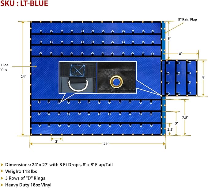 Mytee Products 2 Pack 24' x 27' Flatbed Trailer Lumber Tarp with 8 FT Drop - Heavy Duty Blue 18 Oz Vinyl Waterproof Tarp for Truck/Trailers to Protect Cargo from Wind, Rain, Snow, and Sun