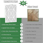 20x30x1 Air Filter 4 Pack, MERV 8 Pleated Dust Defense Air Filters Replacement Air Conditioner HVAC AC Furnace Filter, Durable and Lightweight