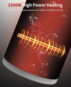 YALICE 10 Gallon Hot Water Heater Electric, 1500W Fast Heating Point of Use Water Tank Heater 120V with T&P Valve, Adjustable Thermostat, On Demand Water Heater for Shower, Kitchen, Laundry, Office