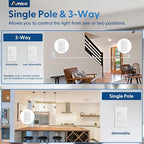 Amico 24 Pack Dimmer Light Switch, Single-Pole or 3-Way Slide Dimmer Switches for Led Lights, Suitable for 150W Dimmable LED/CFL Lights and 600W Incandescent/Halogen, Wall Plate Included, White