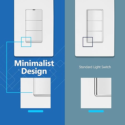LIDER Matte Finish Lighted Triple Switch with Screwless Wall Plate, Combination Frameless Decorator Switch with Locator Light, Ground Terminal Single Pole, 15A 120V, UL Listed, White, 2 Pack