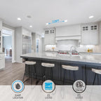 TORCHSTAR 12-Pack 6 Inch Ultra-Thin LED Recessed Lighting with J-Box, CRI90, 5000K Daylight, 12W Dimmable 1100lm Brightness LED Downlight, ETL & Energy Star Listed