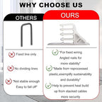 200 Pcs Multi-Cable Staple, Cable Stackers Electrical Wire Stackers, Cable Staples Clips with Steel Nails, White for Suitable Most Cables (White)