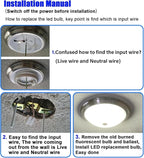 9 Inches LED Circline Light Bulb 18 Watt Replacement for T9 FC9T9 22W, FC10T9 30W, FC12T9 32W Circular Fluorescent Bulb, 6500K Day Light 2200LM, Not Dimmable, 2 Pack
