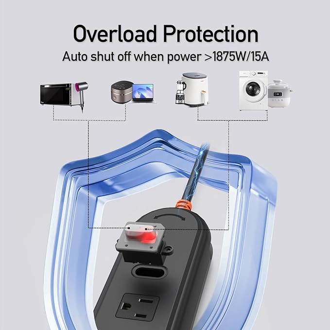 Outdoor Power Strip Weatherproof, KPQ IPX6 Waterproof Surge Protector with 4 Wide Outlets, 2 USB A & 1 USB C, 10FT Heavy Duty Extension Cord for Home, Office, Dorm, Patio, FCC UL Listed