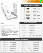 PD30W USB C Travel Power Strip,Cruise Power Strip with 5 USB(3 USB-C) Ports and 4 Outlets, Braided Extension Cord 5Ft, 30W Fast Charging Station Compatible with MacBook Laptops iPad Pro iPhone Samsung