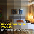 Energetic 12-Pack A19 LED Bulb 100W Cool White 4000K Dimmable Light Bulbs, 13.5W 1600lm CRI80+, 15000Hrs, ETL Listed