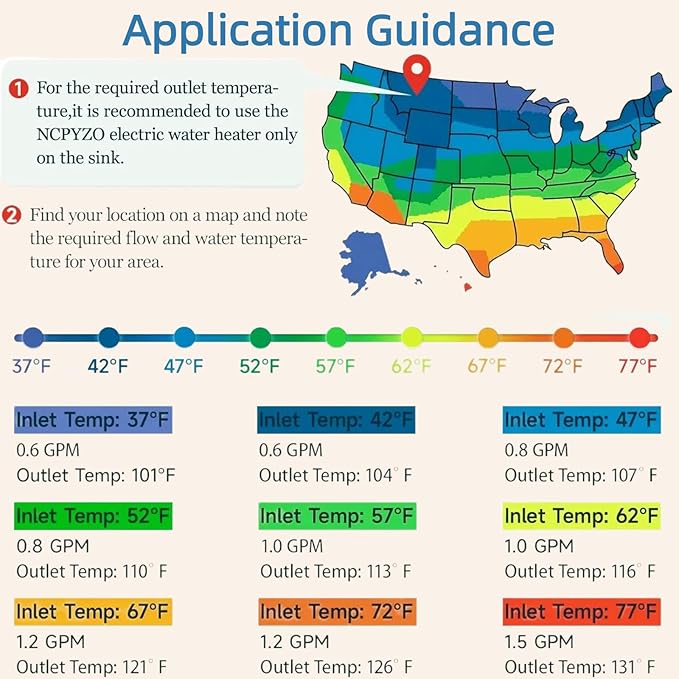 Tankless Water Heater Electric 240V-7000W. Instant Water Heater for Kitchen、Bathroom、Under Sink.On Demand Hot Water Heaters Electric with Digital Display.Continuous Flow Point of Use On Demand Heating