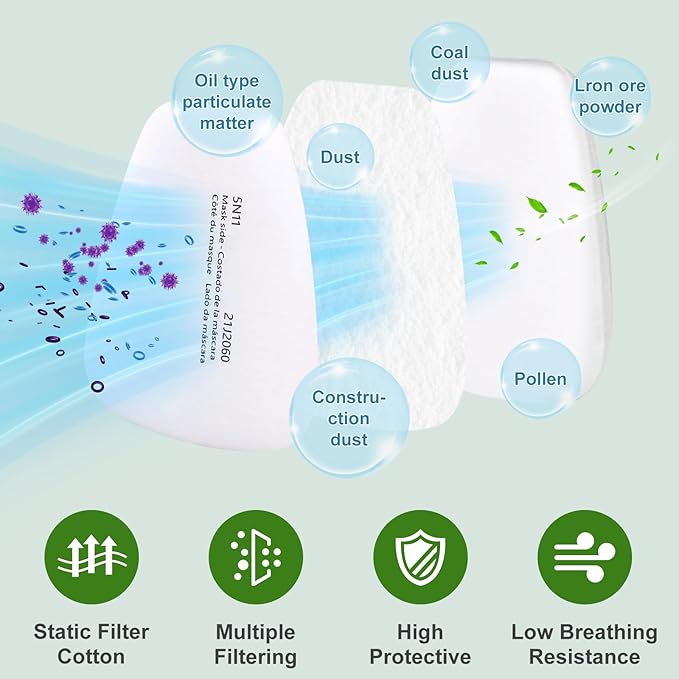 100PCS 5N11 Respirator Filter Cotton, Replacement Particulate Filter Cotton for 6200, 6502, 7502, 6800, and FF402 Series Respirator Mask, Respirator Filter Against Dust, Paint, Spray