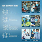 WWDOLL KN95 Face Mask 50 Pack, 5-Layers Breathable KN95 Masks, Blue