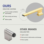 10 Pack 4 Inch Length|3 Inch(76mm) Hole Center Brushed Gold Kitchen Cabinet Handles, Cabinet Pulls Kitchen Cabinet Hardware, Cupboard Pulls, Drawer Handles