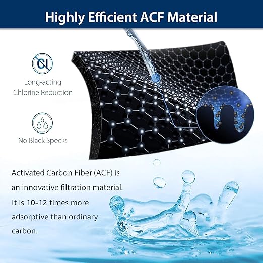 Waterdrop Water Filter for Sink Faucet, NSF Certified Water Purifier, 320 Gallon Tap Water Filter for Kitchen Sink, Reduces Chlorine, Lead-Free Material, Faucet Mount Water Filtration System 4 Filters