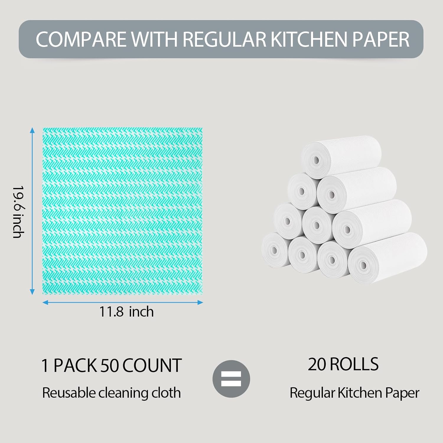 Disposable Dish Cloths,Multi use Reusable Cleaning Cloth,Machine Washable J Cloth,Heavy Duty Handy Cleaning Wipes 11.8" X 19.6" (Green 100 Count)