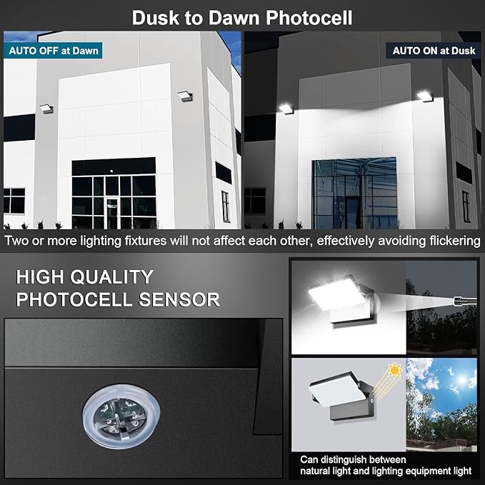 Modern Sleek LED Flood Light, 360° Rotatable 120W Commercial Wall Pack with Dusk to Dawn, 14200LM 5000K Waterproof Outdoor Lighting for Yard, Driveway, Car Lot, Building