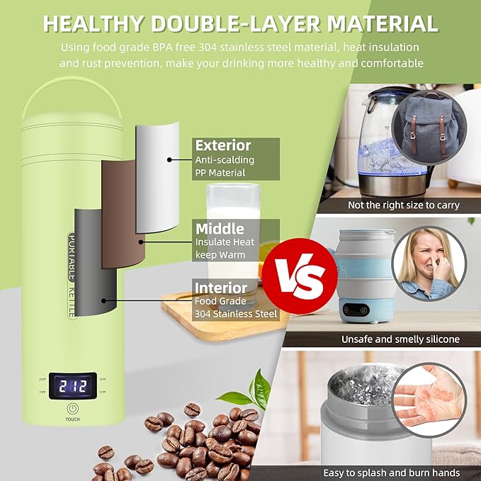 Travel Electric Kettle Portable Small Mini Tea Coffee Kettle Water Boiler, Water Heater with 4 Temperature Control,304 Stainless Steel with Auto Shut-Off & Boil Dry Protection, BPA-Free (Green)