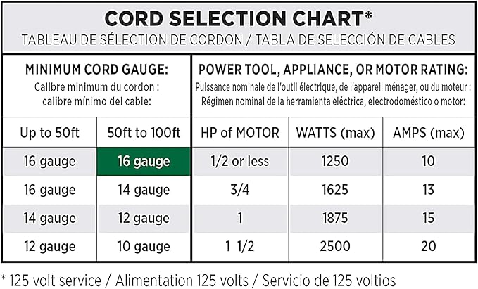Clear Power 16 Gauge 3Prong Cords (16/2-2-Prong Polarized, Orange, 100 ft)