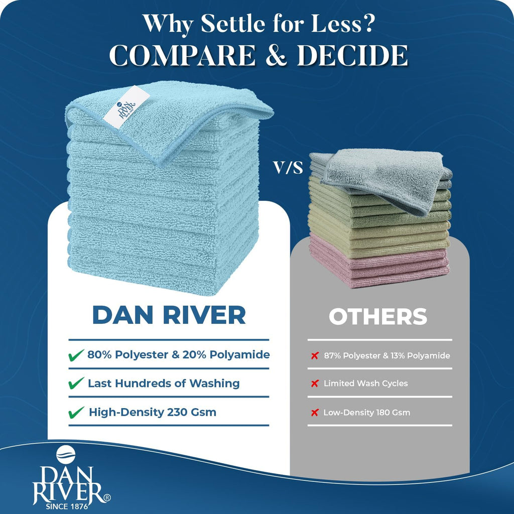 DAN RIVER 24-Pack Blue Microfiber Towels – Ultra Absorbent, Lint-Free & Streak-Free wash Cloths Kitchen for Home & Car - Must-Have Cleaning Essentials - 12" x 12"