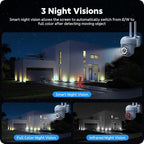 CAMCAMP Home Security Camera System, 16CH 4K NVR, 16PC PTZ WiFi Security Cameras Wireless Outdoor, Need Plug Charge, Auto Human Tracking, 2 Way Audio, 3 Night Vision, CCTV Surveillance Kit(16, White)