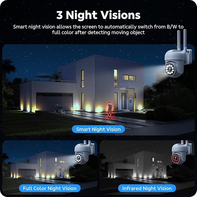 CAMCAMP Wireless Home Security Camera System, Expandable 16CH 4K NVR, 8PC PTZ WiFi Cameras for Home Security, Auto Human Tracking, Two-Way Audio, Smart Night Vision, AC-Powered, CCTV Surveillance Kit