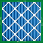 Filterbuy 16x16x2 Air Filter MERV 13 (MPR 1900) Health Defense Replacement (6-Pack), Electrostatic Pleated HVAC AC Furnace Filters, Made in USA (Actual Size: 15.50 x 15.50 x 1.75)